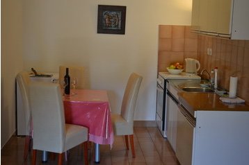 Хърватска Privát Duće, Екстериор